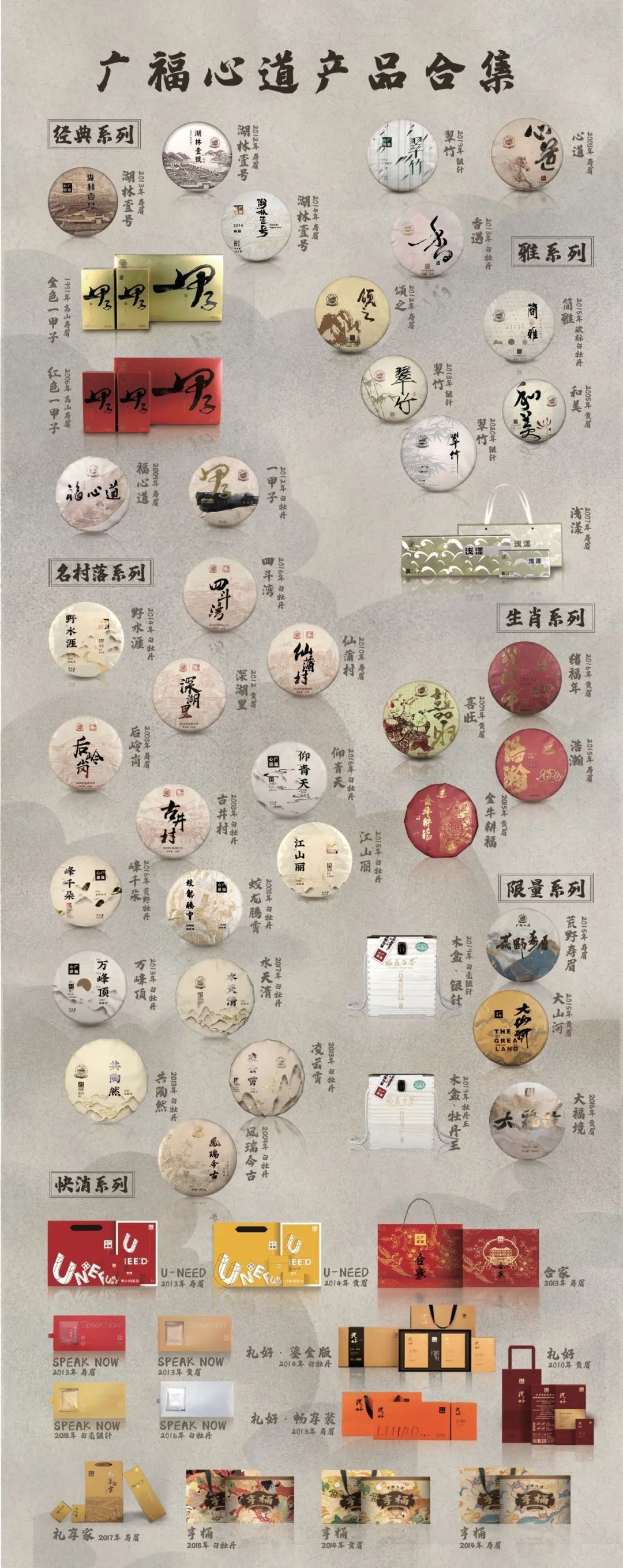 福鼎白茶纳入中欧地标认证产品,将发生什么重大影响?(图12) 图片
